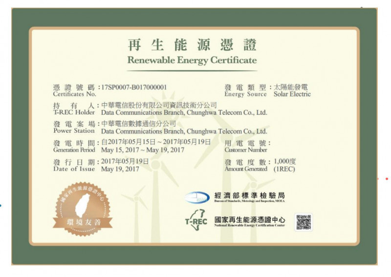 綠電憑證T-REC發放張數突破1000萬大關 規模可望迭創新高